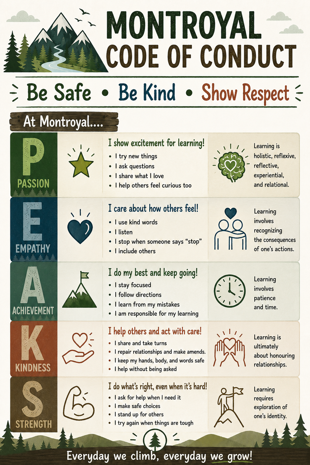 Code of Conduct
